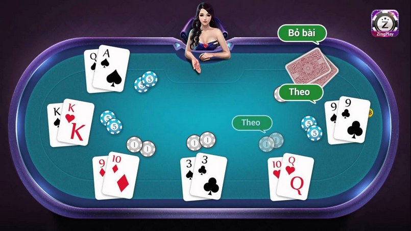 Các vòng chơi của một ván bài Poker